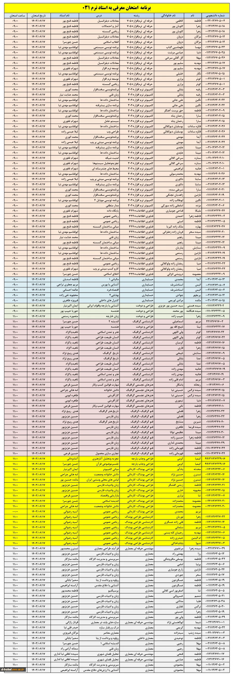 لیست اسامی و تاریخ آزمون معرفی به استاد  تابستان 1403(031)
 2