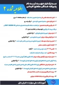 ثبت نام تکمیل ظرفیت کاردانی 4