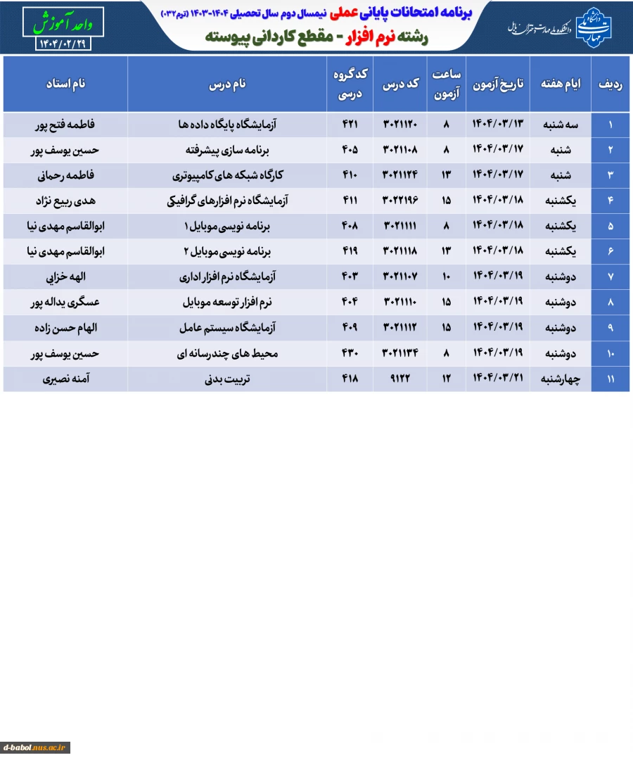 رشته نرم افزار - مقطع کاردانی پیوسته