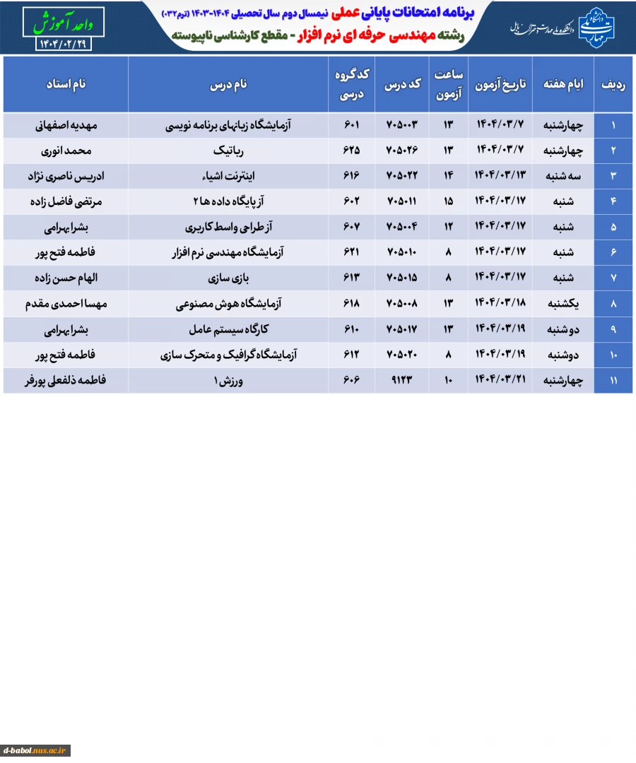 رشته مهندسی  حرفه ای نرم افزار - مقطع کارشناسی ناپیوسته