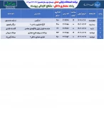 برنامه امتحانات عملی ترم 032 9