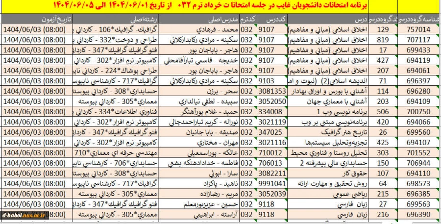 قابل توجه دانشجویان محترم 5