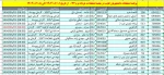 قابل توجه دانشجویان محترم 7