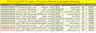 قابل توجه دانشجویان محترم 8