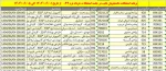 قابل توجه دانشجویان محترم 9