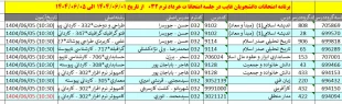 قابل توجه دانشجویان محترم 10