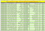 قابل توجه دانشجویان محترم 12