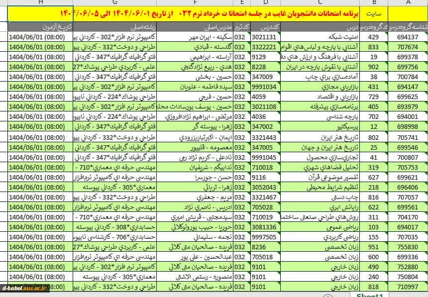 قابل توجه دانشجویان محترم 12