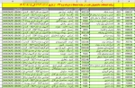 قابل توجه دانشجویان محترم 14