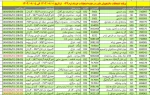 قابل توجه دانشجویان محترم 15