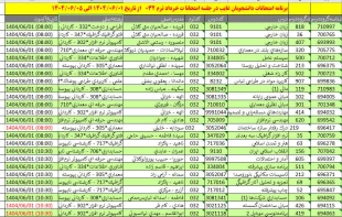 قابل توجه دانشجویان محترم 15