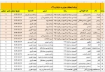 امتحان معرفی به استاد 3