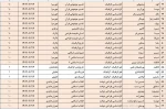 امتحان معرفی به استاد 5