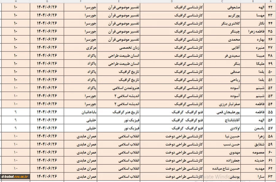 امتحان معرفی به استاد 5