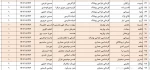 امتحان معرفی به استاد 6