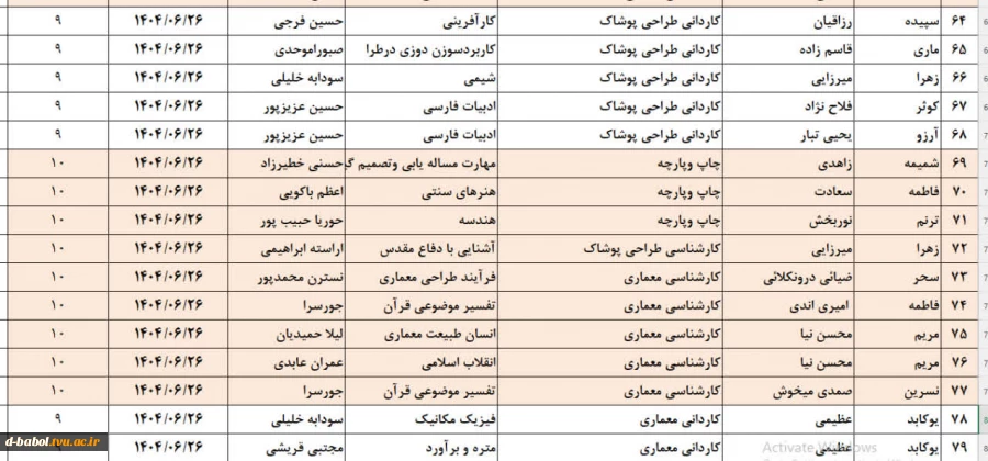 امتحان معرفی به استاد 6