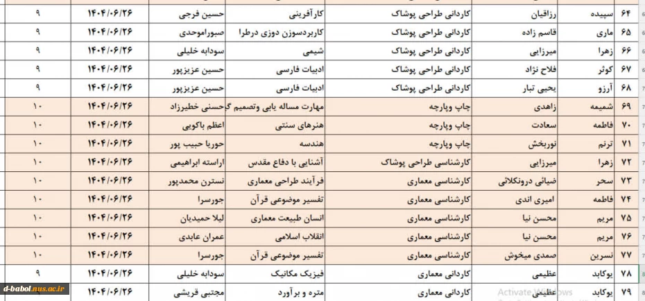امتحان معرفی به استاد 6