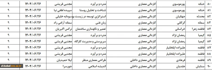 امتحان معرفی به استاد 7
