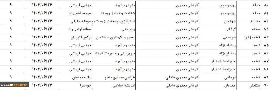 امتحان معرفی به استاد 7