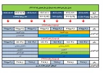 جدول زمانبندی انتخاب واحد  نیمسال اول سال تحصیلی  1405-1404 3