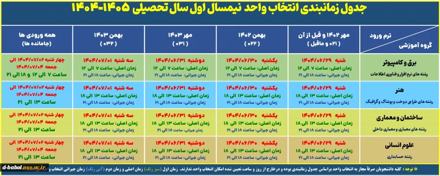 جدول زمانبندی انتخاب واحد  نیمسال اول سال تحصیلی  1405-1404 4