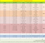 برنامه دروس نیمسال اول سال تحصیلی  1405-1404 6