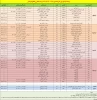 برنامه دروس نیمسال اول سال تحصیلی  1405-1404 7
