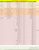 برنامه دروس نیمسال اول سال تحصیلی  1405-1404 9