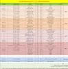 برنامه دروس نیمسال اول سال تحصیلی  1405-1404 13