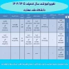 صلاح تقویم آموزشی نیم سال دوم سال تحصیلی ۱۴۰۴/۱۴۰۵ (بهمن _ ۰۴۲)دانشگاه‌ ملی مهارت 
 2