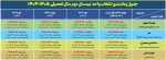 اطلاعیه شرایط انتخاب واحد ترم 042 : 3