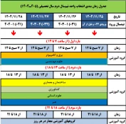 اطلاعیه شرایط انتخاب واحد ترم 042 : 4