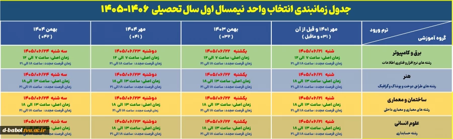 اطلاعیه انتخاب واحد نیمسال اول سال 1406-1405 6
