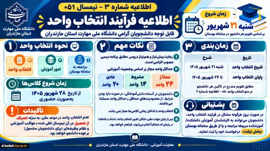 اطلاعیه زمانبندی آموزشی و  فرآیند انتخاب واحد نیمسال اول سال 1406-1405
 2