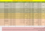 اطلاعیه انتخاب واحد نیمسال اول سال 1406-1405 10