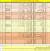 اطلاعیه انتخاب واحد نیمسال اول سال 1406-1405 12