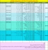 اطلاعیه انتخاب واحد نیمسال اول سال 1406-1405 13