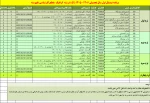 اطلاعیه انتخاب واحد نیمسال اول سال 1406-1405 14