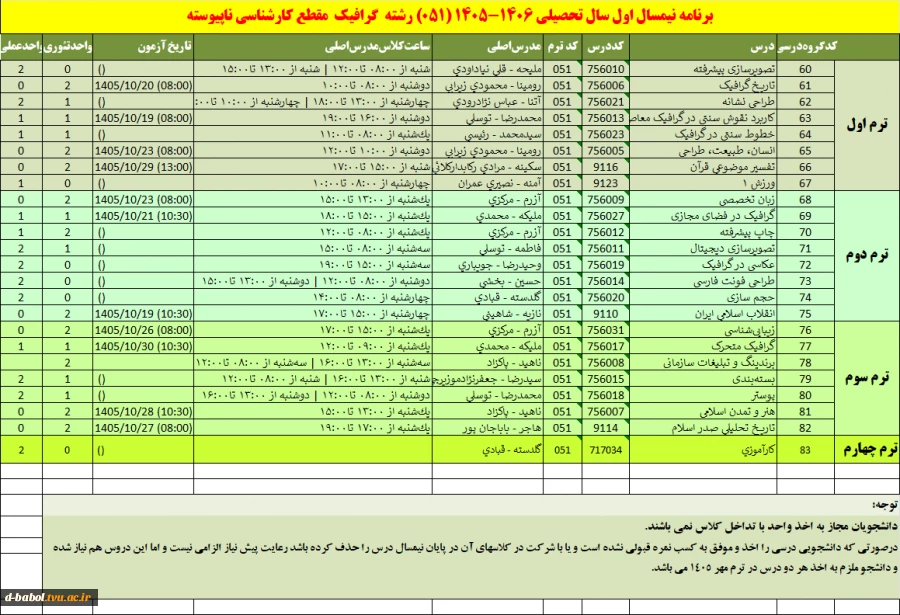 اطلاعیه انتخاب واحد نیمسال اول سال 1406-1405 14