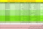 اطلاعیه انتخاب واحد نیمسال اول سال 1406-1405 15
