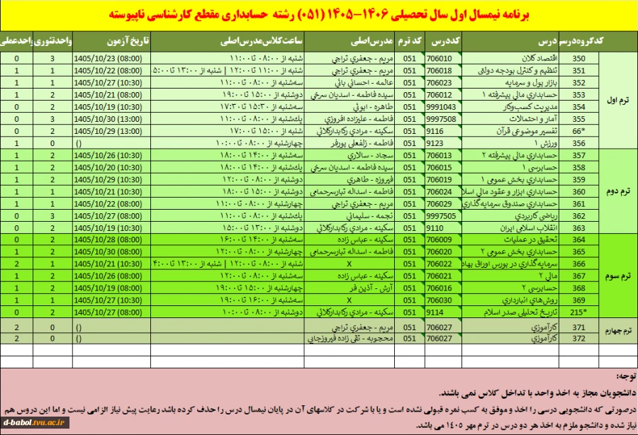 اطلاعیه انتخاب واحد نیمسال اول سال 1406-1405 15