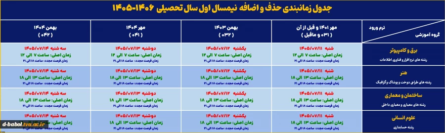 برنامه زمانبندی
حـــــــذف  و  اضــافـــــهنیمسال اول سال 1406-1405
 3