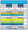 برنامه زمانبندی
حـــــــذف  و  اضــافـــــهنیمسال اول سال 1406-1405
 3